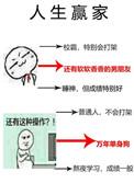 单身狗的春天by